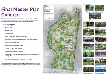Map of Mariposa Park plan with accompanying thumbnail images of examples of park signage, walkways, shelters, trails, and other proposed features.