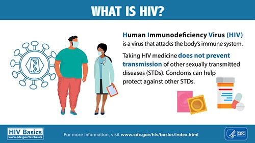 Human Immunodeficiency Virus (HIV) is a virus that attacks the body’s immune system. Taking HIV medicine does not prevent transmission of other sexually transmitted infections (STIs). Condoms can help protect against other STIs.