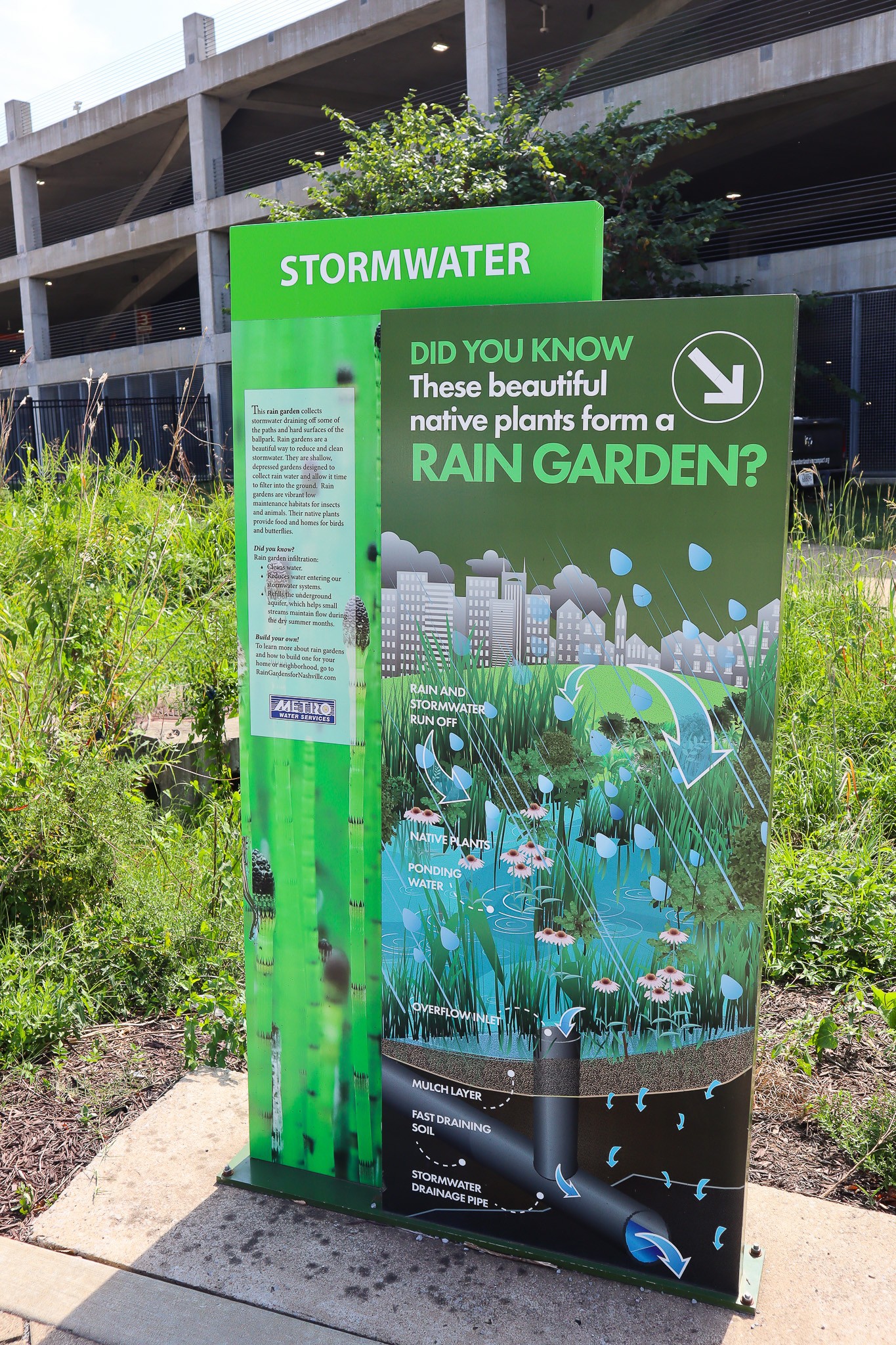 Bio retention basin infographic