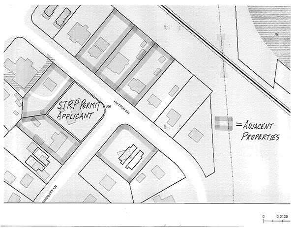 Adjacent Properties 2
