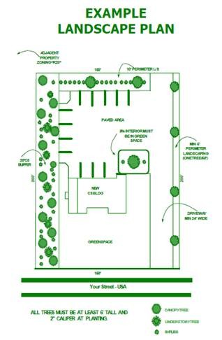 Landscape Plan Example