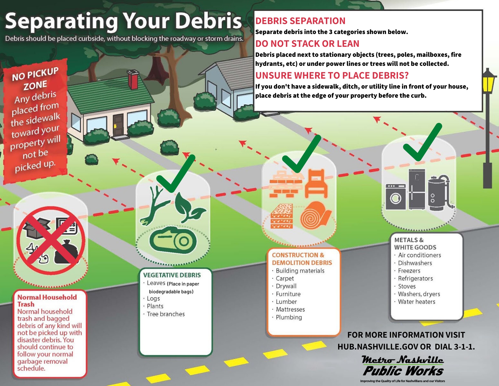 tornado Debris Guidelines - English