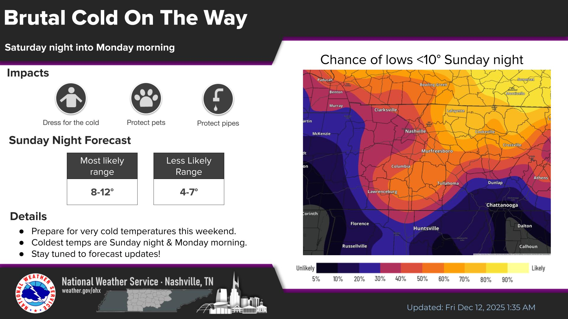 Brutal Cold On the Way