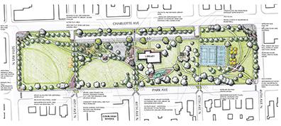 overhead drawing of proposed Richland Park