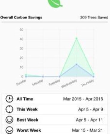 MyEarth App screenshot