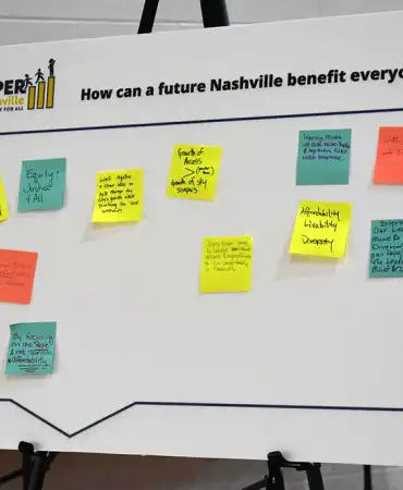 ProsperNashville Listening Session August 2023 Photo 1