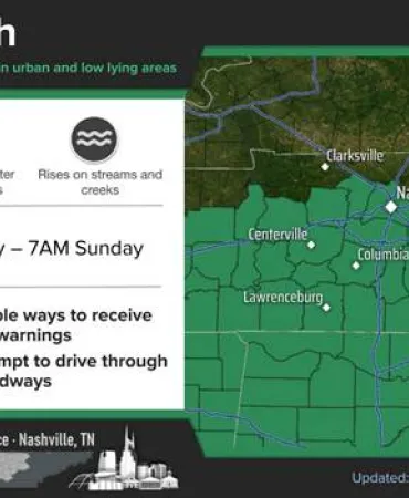 Flood Watch alert map showing green warning zones across a regional area with weather icons and alert details.